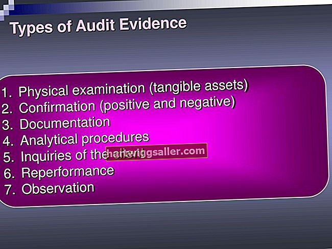 Quais são os sete procedimentos de controle interno em contabilidade?