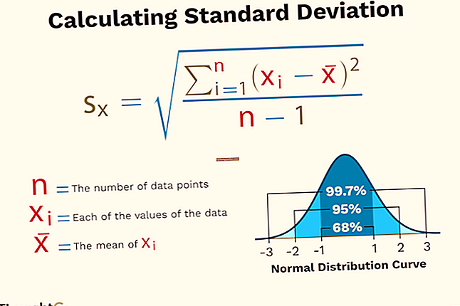 Како израчунати Т-вредност из средње и стандардне девијације у програму Екцел
